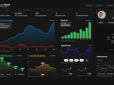 Report page minimal product thinking report team management ui ux
