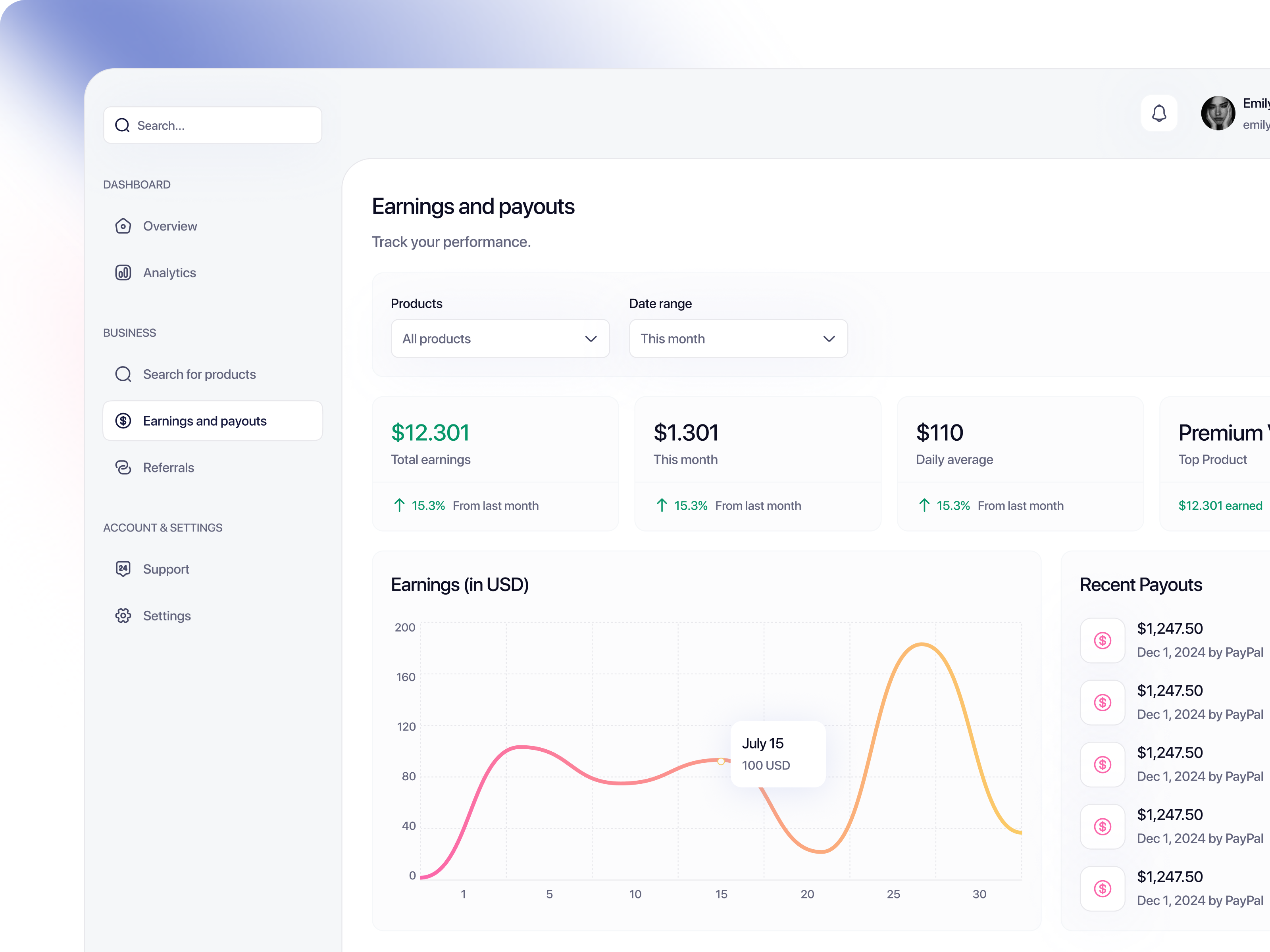 Earnings & Payouts Dashboard — SaaS Analytics UI, Affiliate Link affiliate affiliate link analytics clickbank dashboard earnings finance payouts saas ui