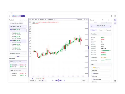 Trade Replay Web Interface broker charts coinbase crypto dashboard finance fintech investing money play product design robinhood stats stocks trade tradeview trading journal ui