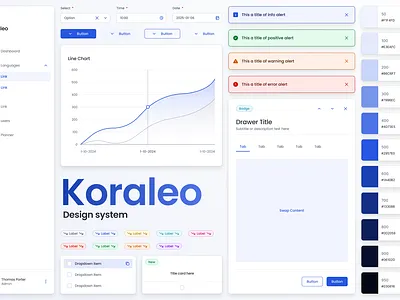 Koraleo Design System – Scalability & Logic appdesign atomicdesign cleandesign componentlibrary dataviz designsyste figma components minimalist prodcut design saas ui uikit userinterface ux