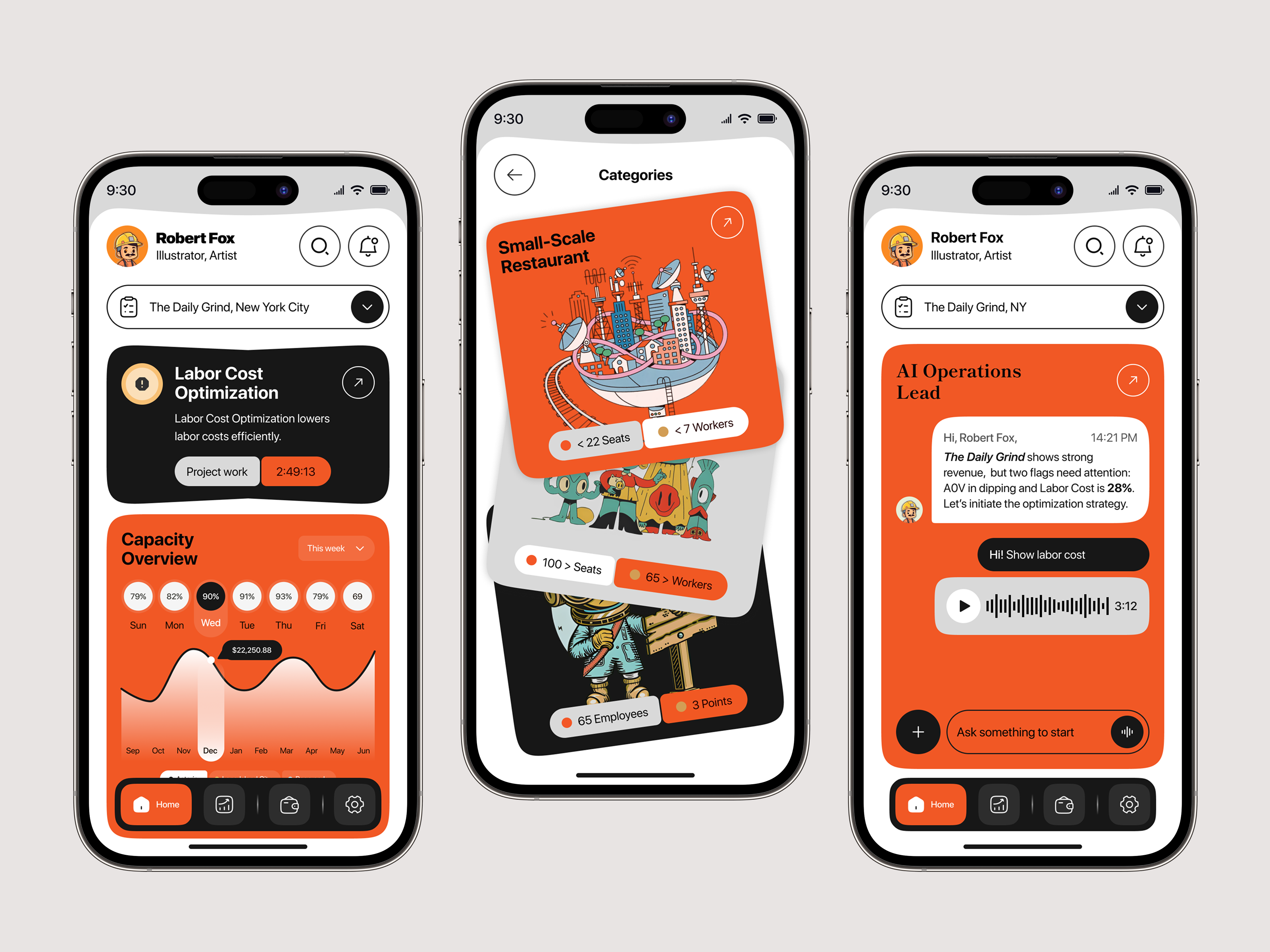 Example of App Design + Development