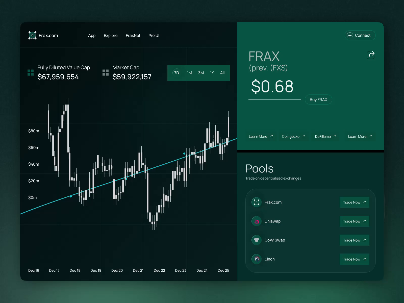 Example of Fintech Website Design And Development