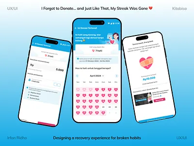 I Forgot to Donate… and Just Like That, My Streak Was Gone 💔 donation mobile app ui