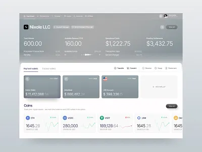 Fintech Dashboard chart crypto crypto dashboard crypto platform cryptocurrency dashboard defi finance fintech investment app light mode online bank online banking polymarket saas startup trade trade dashboard trading wallet