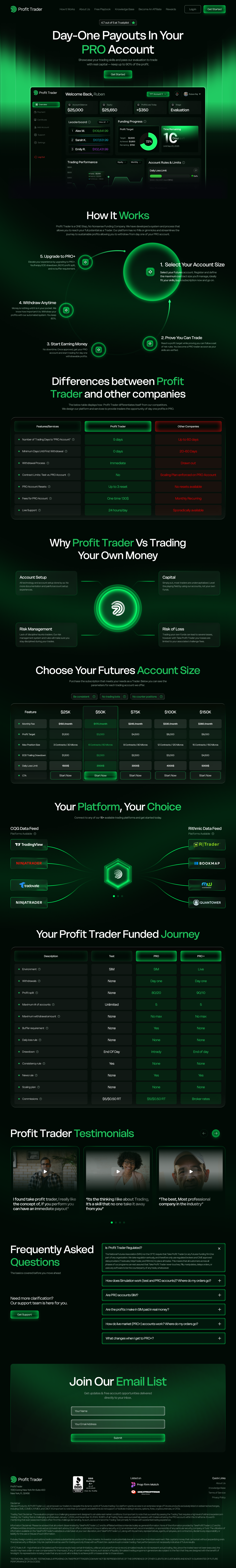 Example of High Converting One Page Landing 