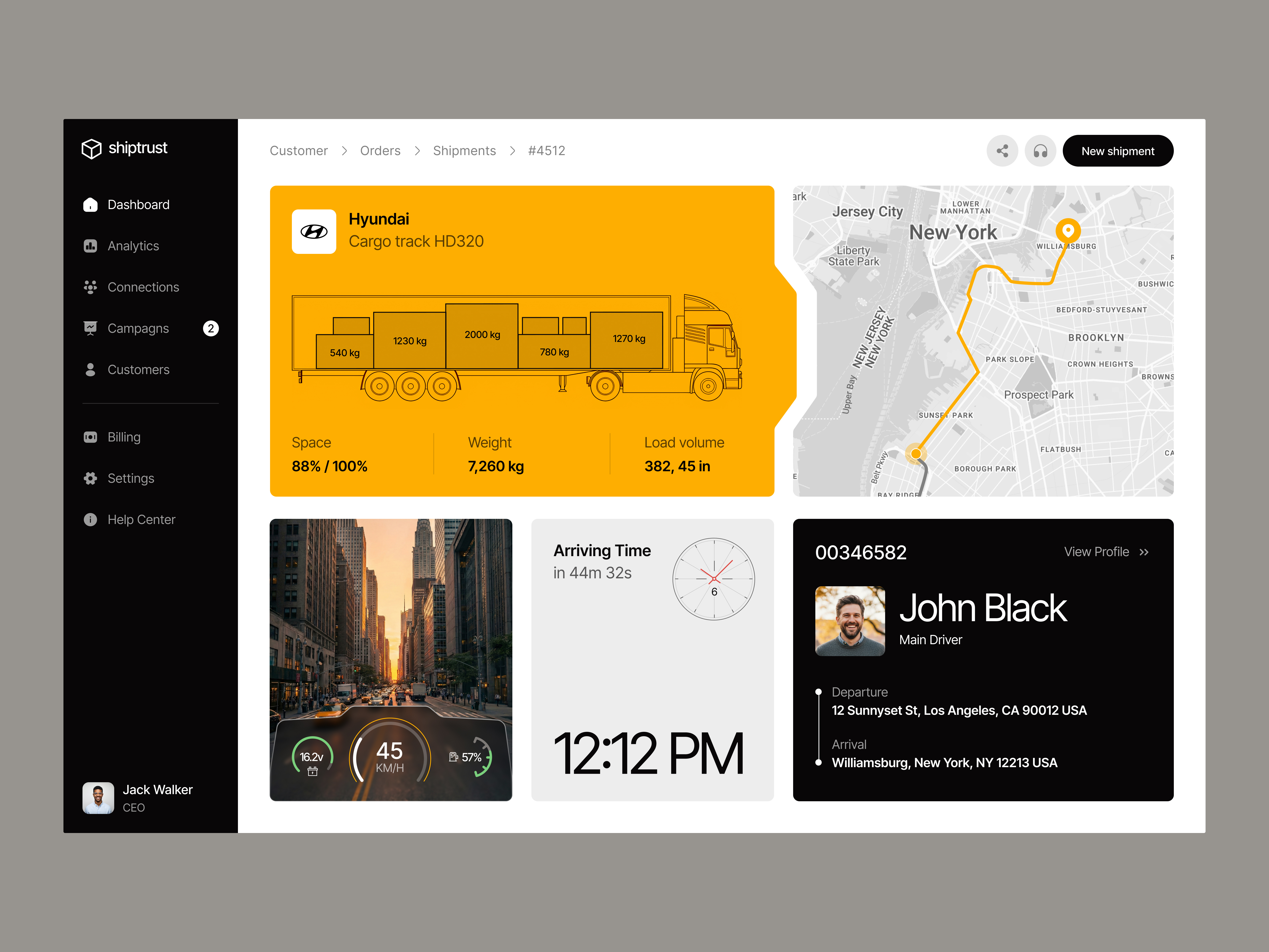 Example of Logistics Dashboard