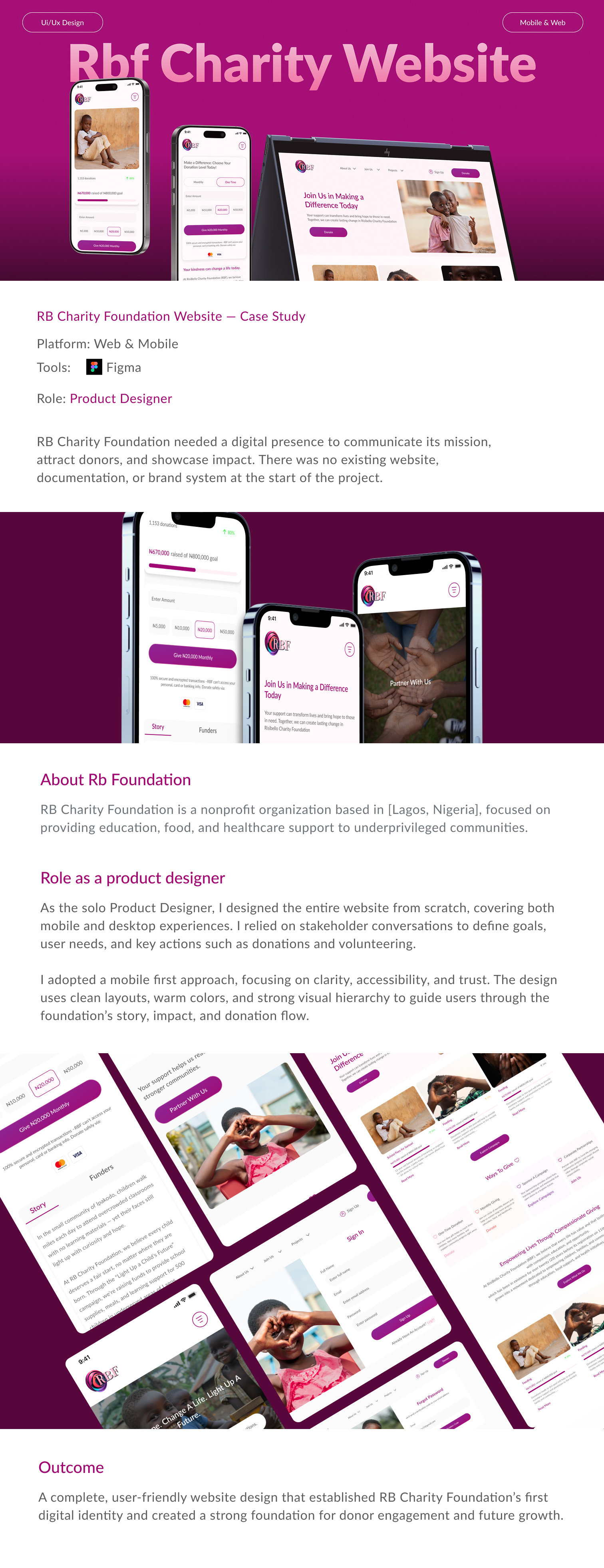 Donation Website ( mobile & web ) charity design donation figma graphic design help mobile design mobile ui ui ui design uiux design web design web ui website