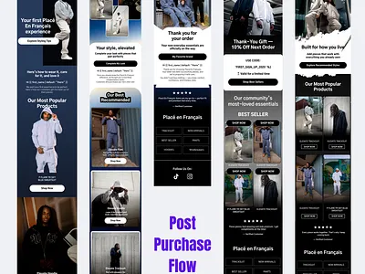 Post-purchase flow has proven to generate revenue. email design email marketing email template design klaviyo klaviyo flows mailchimp