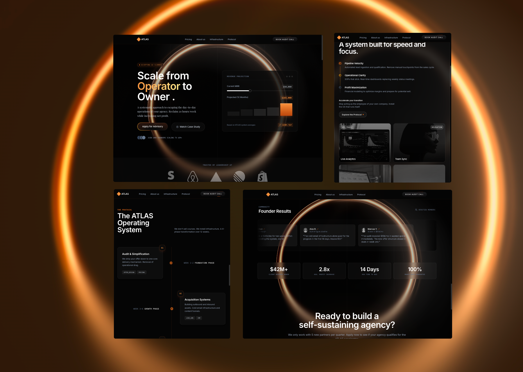 Example of Icp Website Design (72 Hours!)