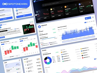 Spotonchain Website Blockchain / Component Template blockchain chart coin crypto ewallet graphic design insight portfolio ui wallet