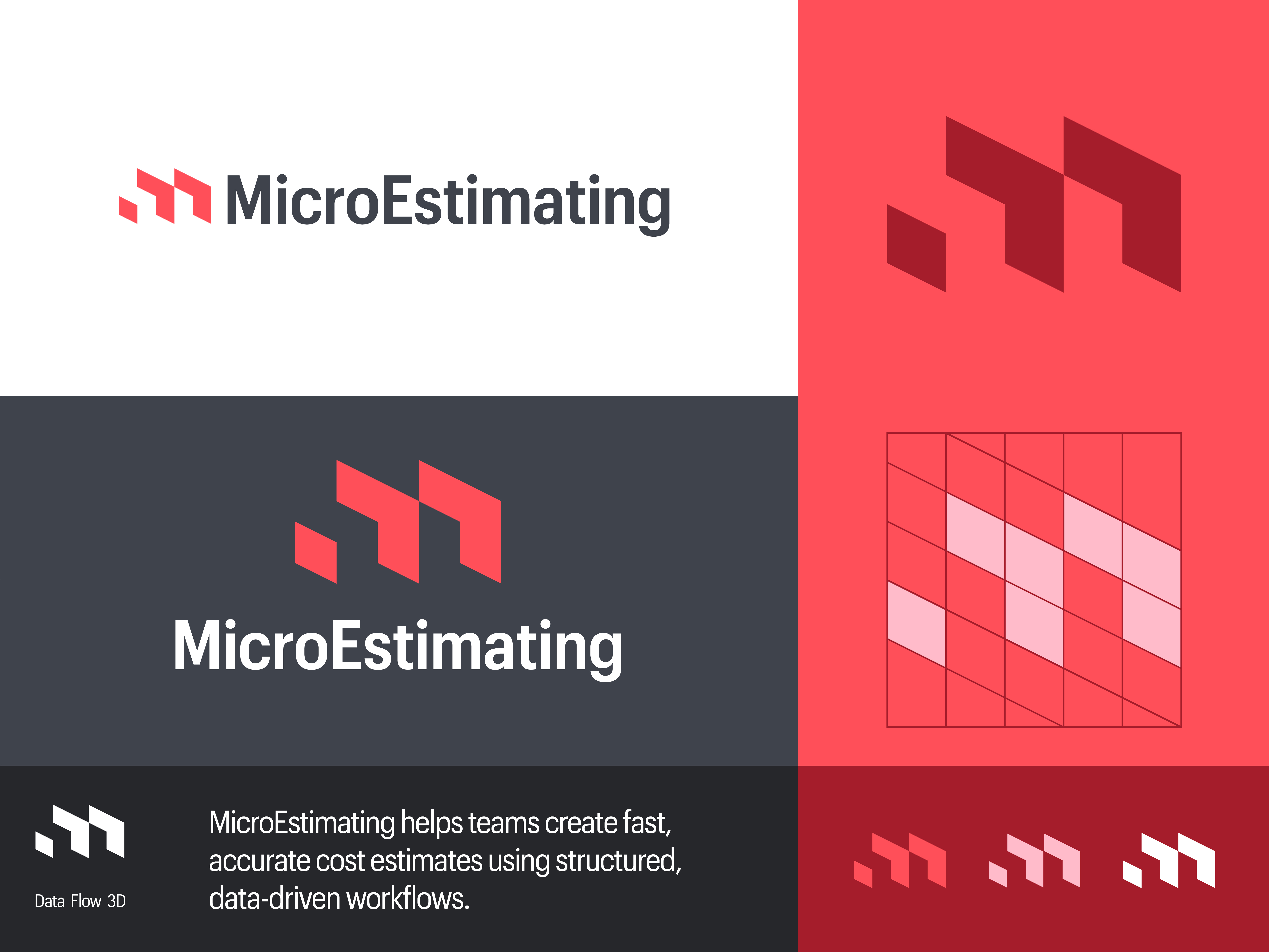 Example of 🚀 Essential Identity