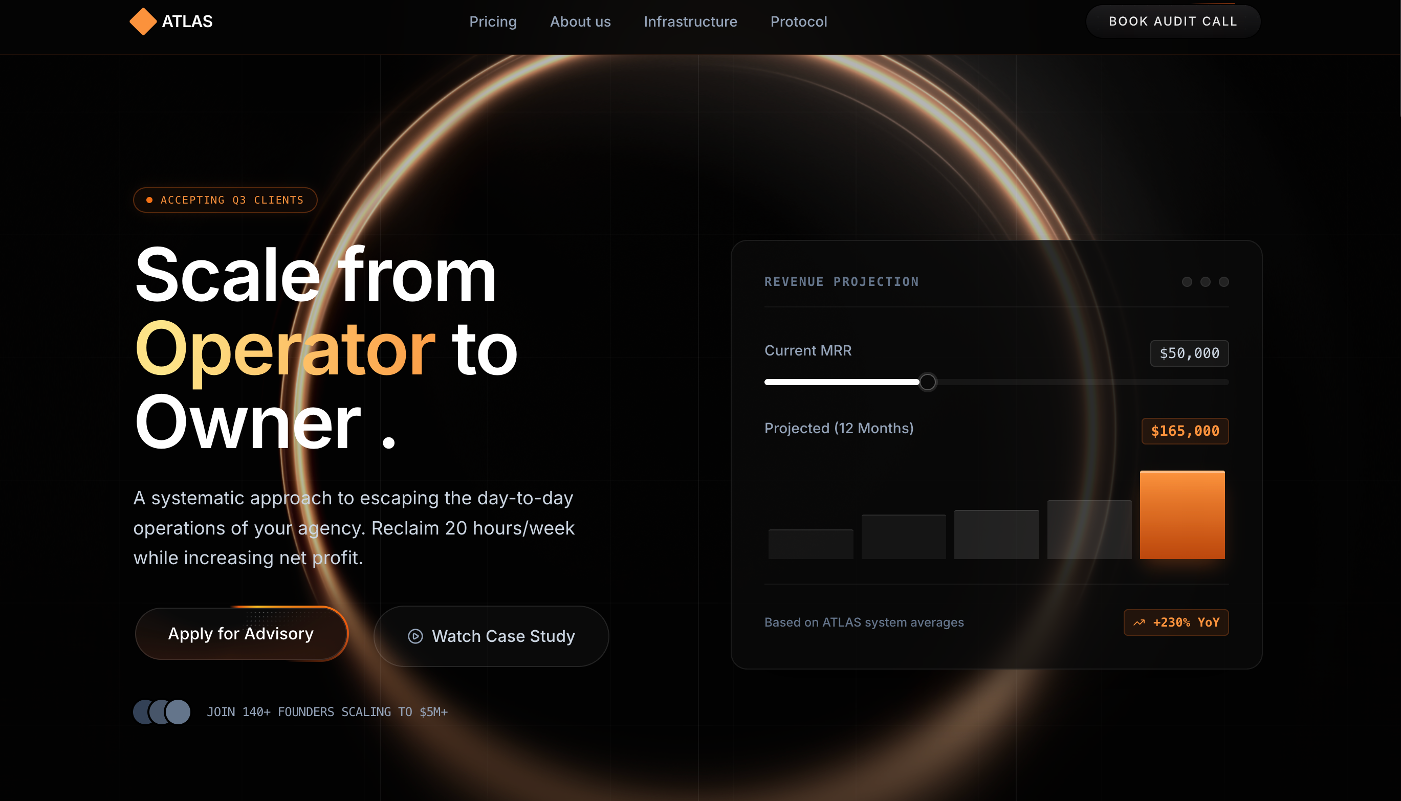 Example of Website Design + Development