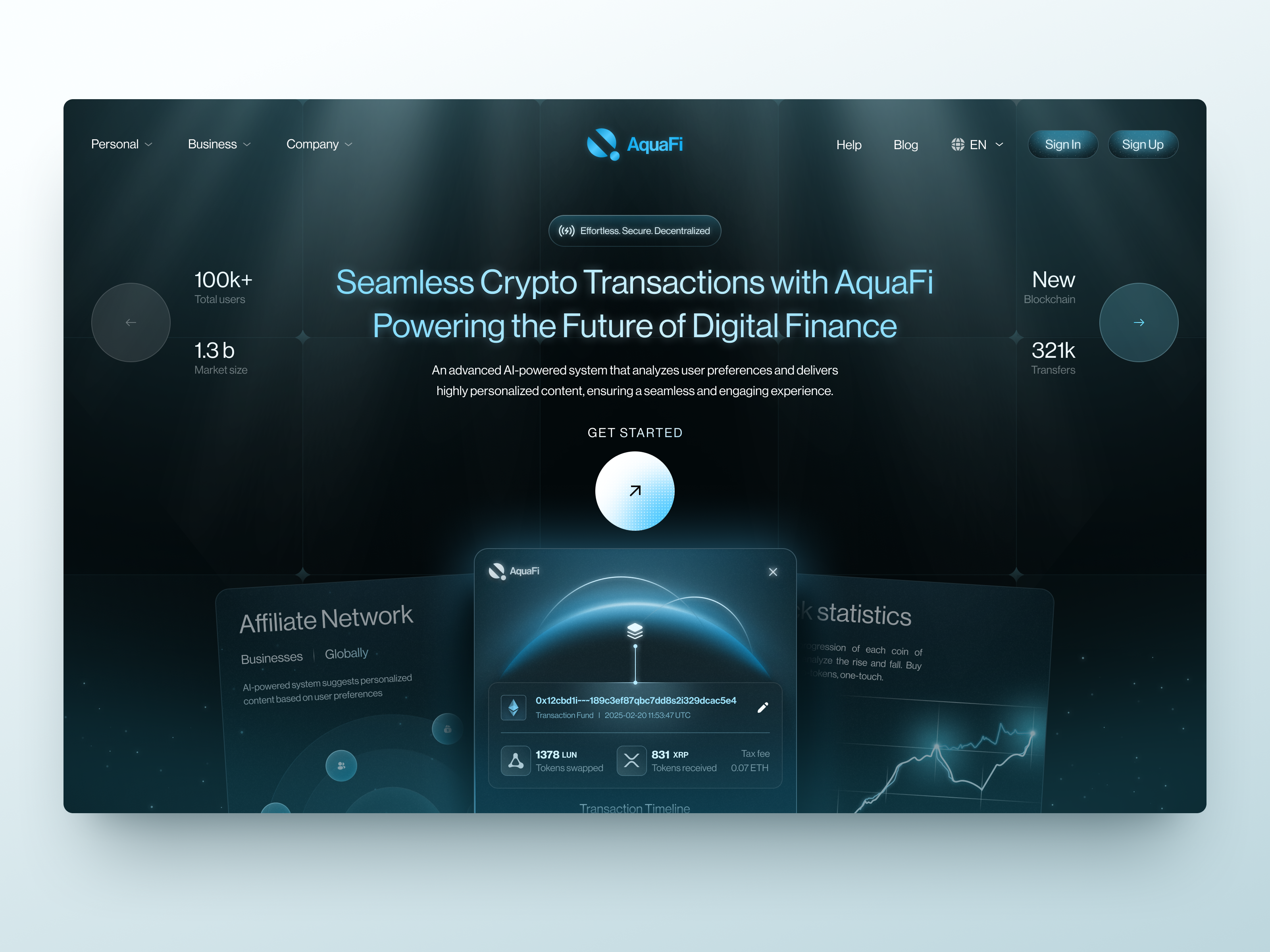 UI-UX for Blockchain & Cryptocurrency by Arounda UI/UX for Arounda on ...