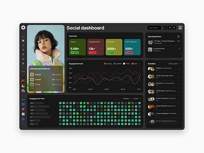 Social Control Center activity feed design analytics ux content performance tracking content planning dashboard creator dashboard creator management system creator productivity tools creator tools ui dashboard ux patterns engagement monitoring growth tracking interface insight driven design metrics visualization multi platform analytics performance overview dashboard reporting interface social analytics social data aggregation social media insights social workflow optimization