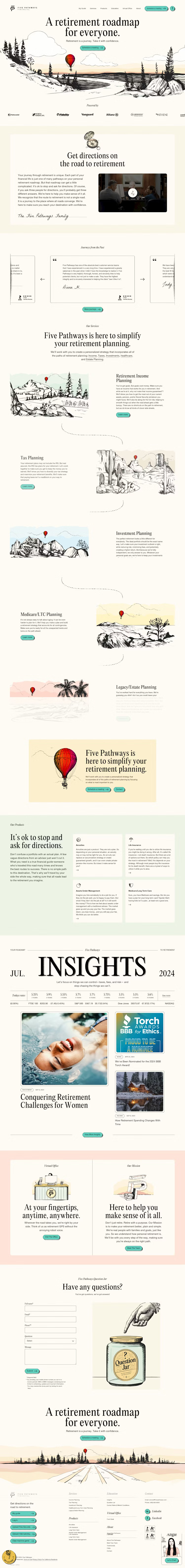 Five Pathways Financial brand identity integration branding design graphic design illustration interaction design ui ux vector