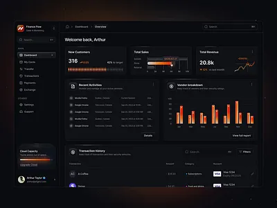 Finance Flow 3d animation black dark figma finance framer modern orange web design webflow website