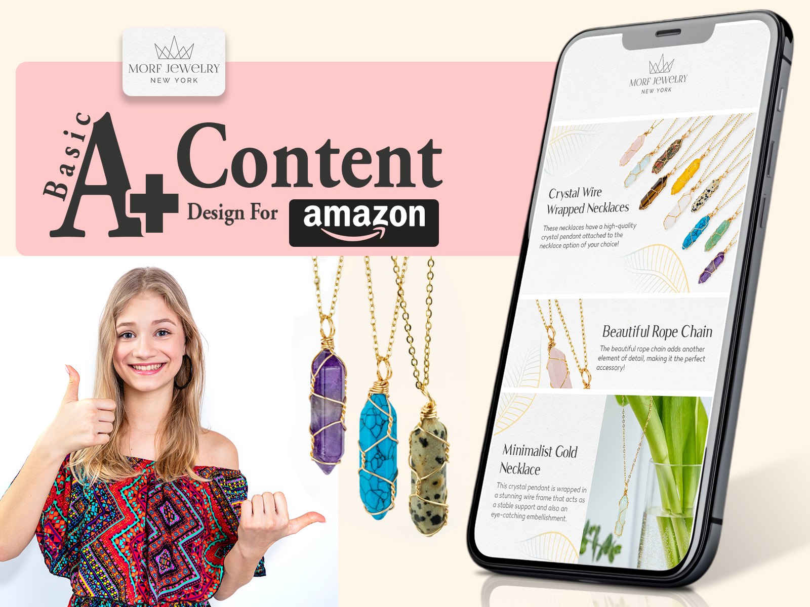 Example of High Performance Amazon A+ Content