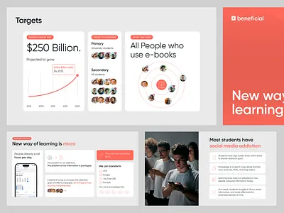 Pitch Deck for EdTech Startup — Beneficial Educational App animation app branding education figma graphic design illustration motion graphics pitch deck powerpoint slides ui