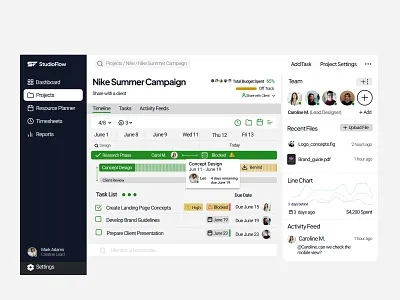 StudioFlow — B2B Creative Management Dashboard 🌿 cleanui dashboard figma productdesign projectmanagement saas uxui