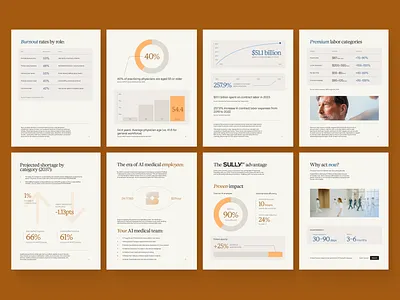 Sully AI branding