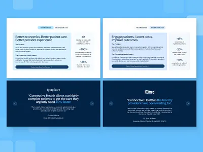 Connective Health branding