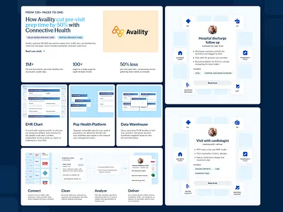 Connective Health branding