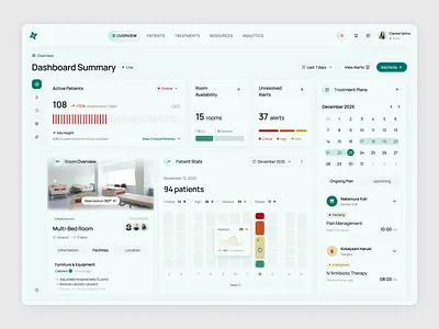 Healthcare Dashboard Summary Page admin clinic clinic dashboard dashboard data design healthcare hospital hospital dashboard medical medical dahsboard minimal modern patient summary tracking ui ui design ux design website