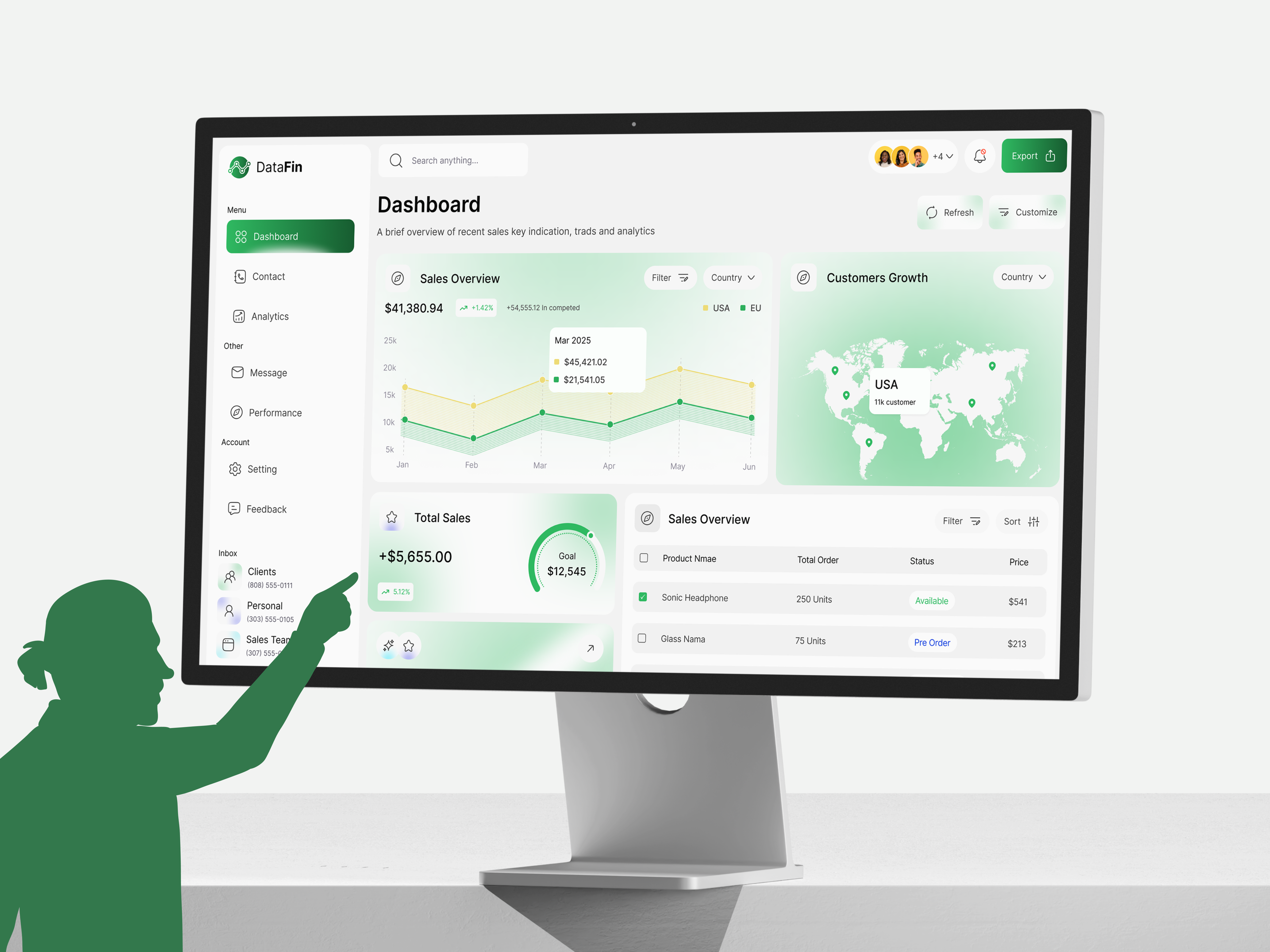 Fintech Dashboard I Finance Dashboard analytics banking dashboard dashboard dashboard ui design digital wallet finance finance dashboard fintech fintech dashboard payments transaction ui design uiux user dashboard