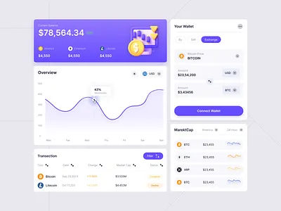 Feature Widgets for Crypto Platform cards chart crypto component database ui widgets ui components ui design widgets