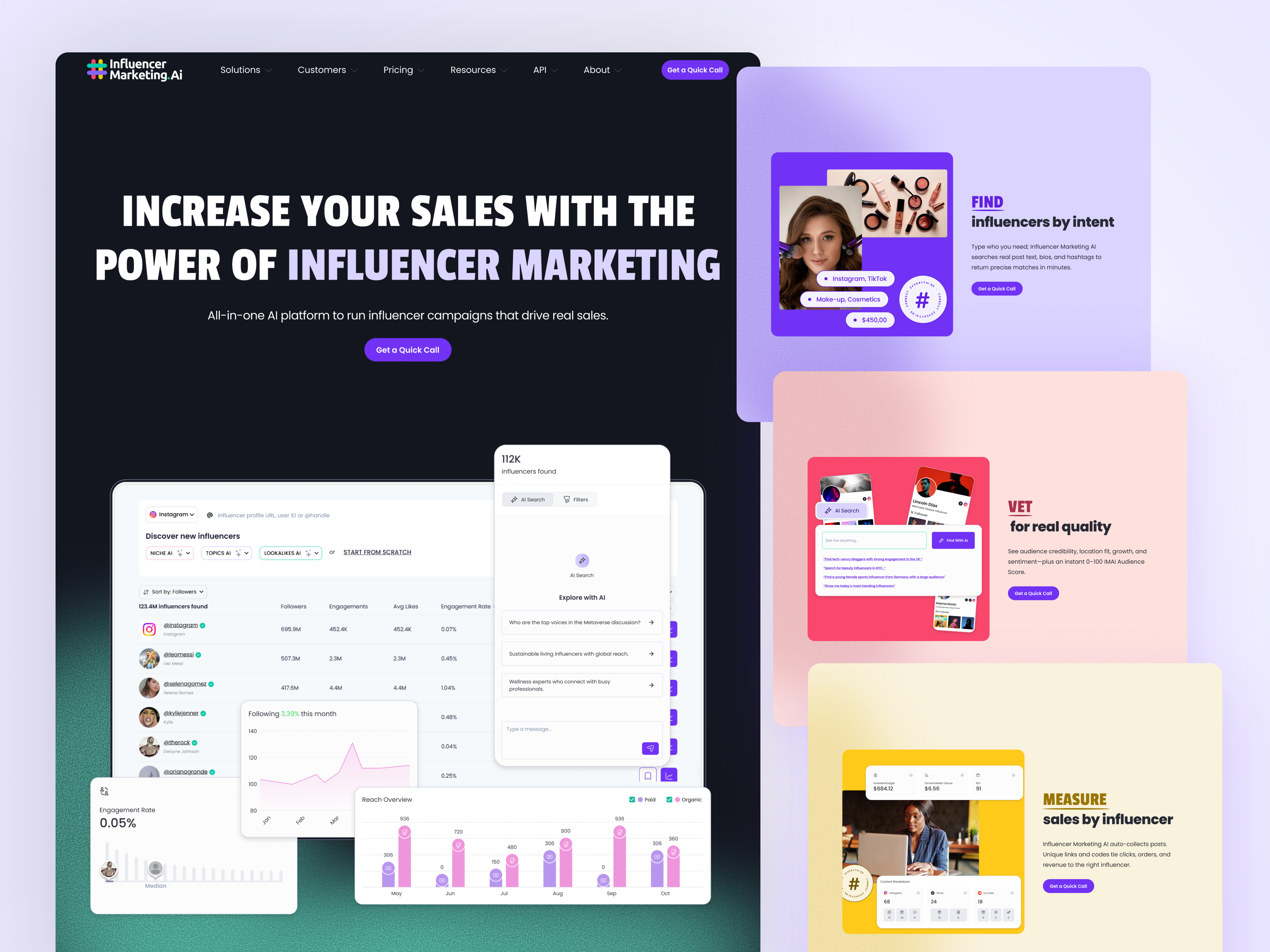 Example of Marketing Page