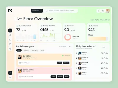 Neuva Call Monitoring app app design call creative graphic design mobile monitoring neuva ui ui design uiux web website work