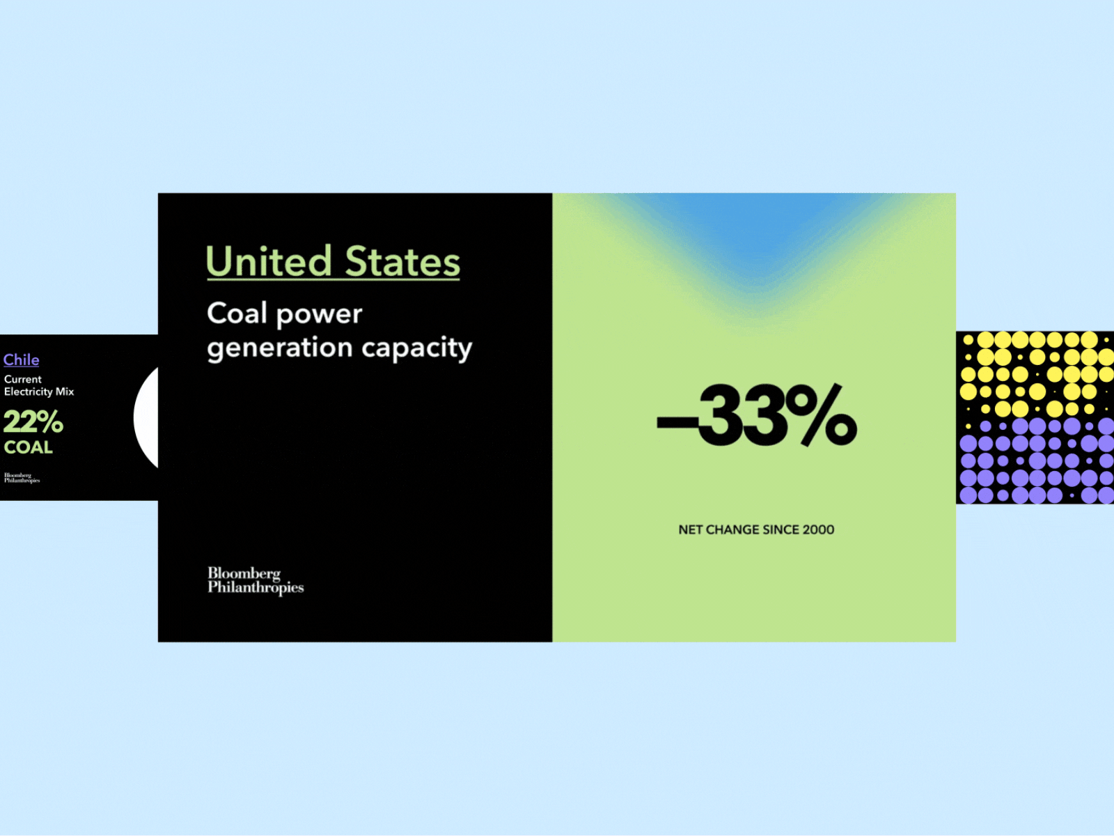 Data-driven design after effects algo animation automation branding data data driven data visualisation dataviz design graph graphic design illotv motion graphics video