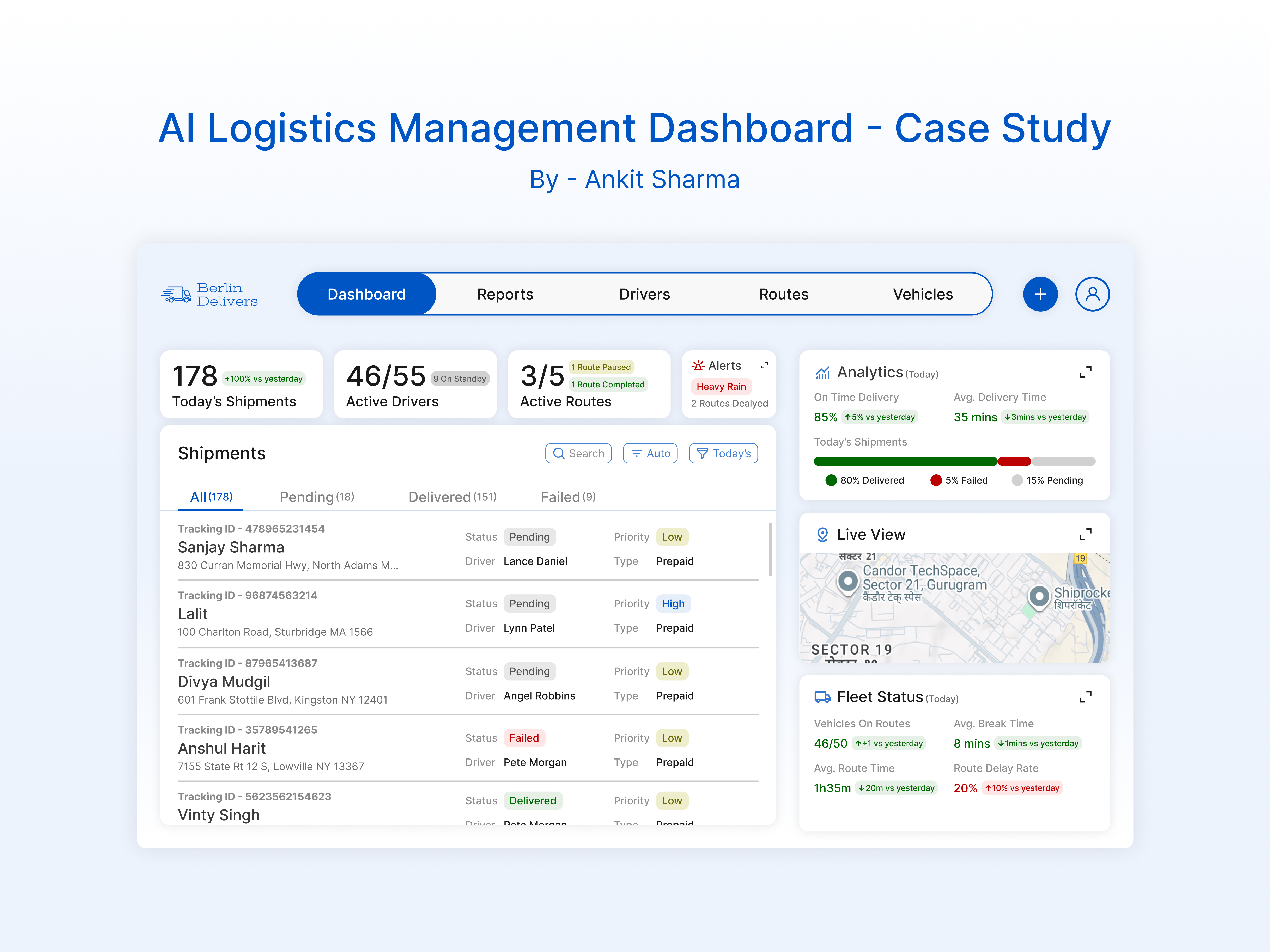 Logistics Dashboard - Case Study autolayout dashboard delivery dashboard design figma logistics logistics dashboard route management saas ui ux web dashboard