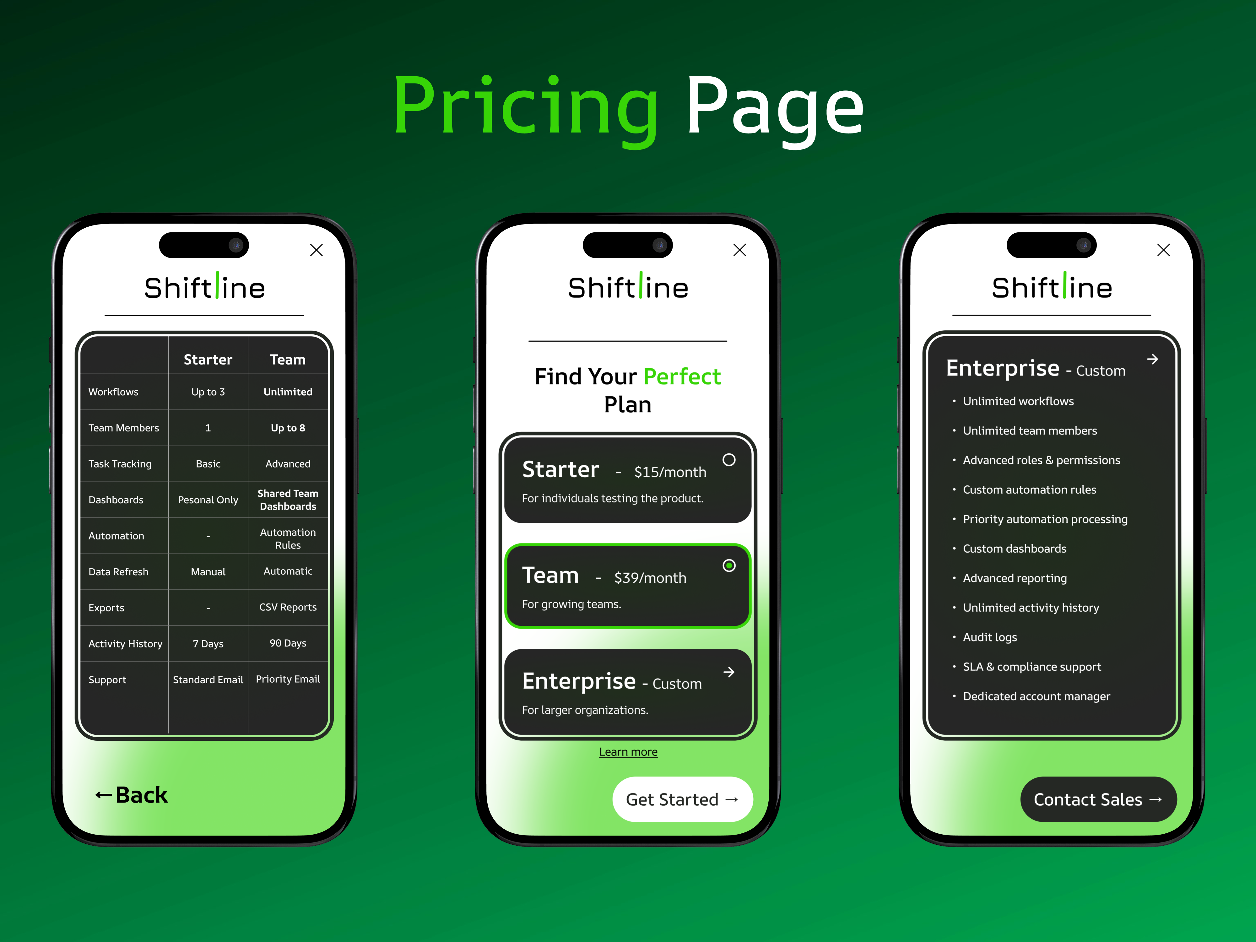 Example of Modern Pricing Pages