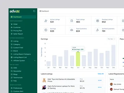 Advaz – Marketplace Admin Dashboard UI/UX Design adminpanel adminui analyticsdashboard buyandsell dashboard dashboarddesign dashboardui datavisualization marketplace marketplacedashboard productdesign saas saasdashboard ui uidesign uiux uxdesign webapp webappdesign