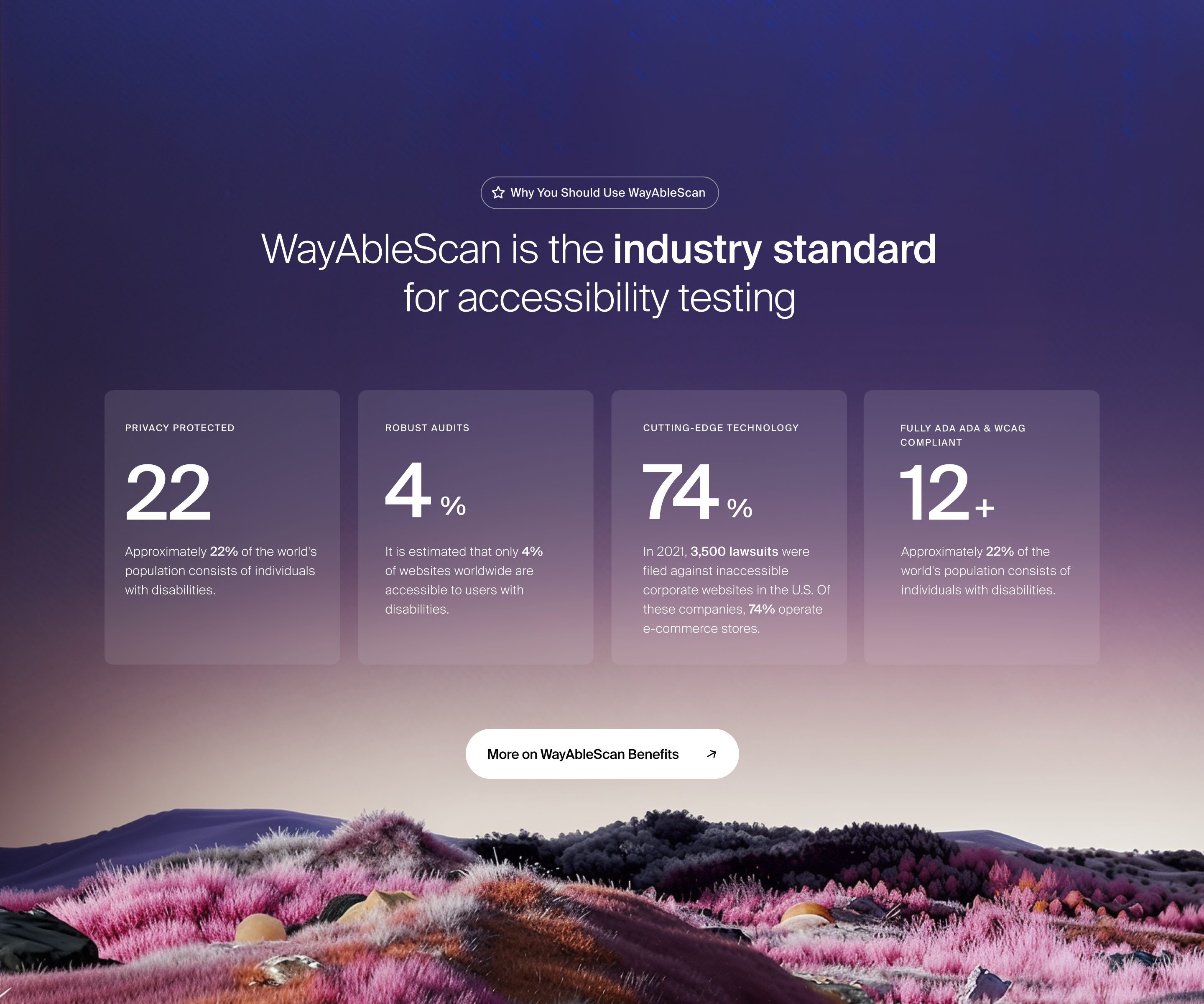 Accessibility WayAble Scan branding clean concept creative design illustration layout typography ui ux