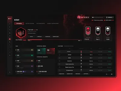 AmazeDM: User Profile cs2 dark mode design dota 2 game dashboard game interface game profile game ui gaming gaming website gta v interface profile statistics ui ui design uiux user profile ux web design