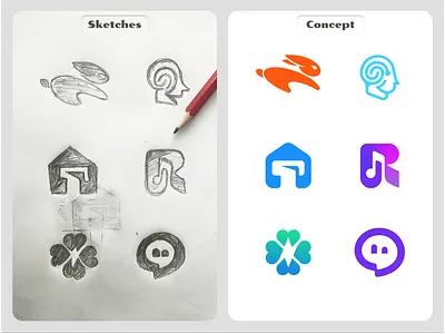Logo Design Process ai branding brand identity brand mark branding branding designer corporate custom logo design logo logo concept logo design logo design process logo designer logo sketch minimal branding modern logo saas startup symbol tech visual identity