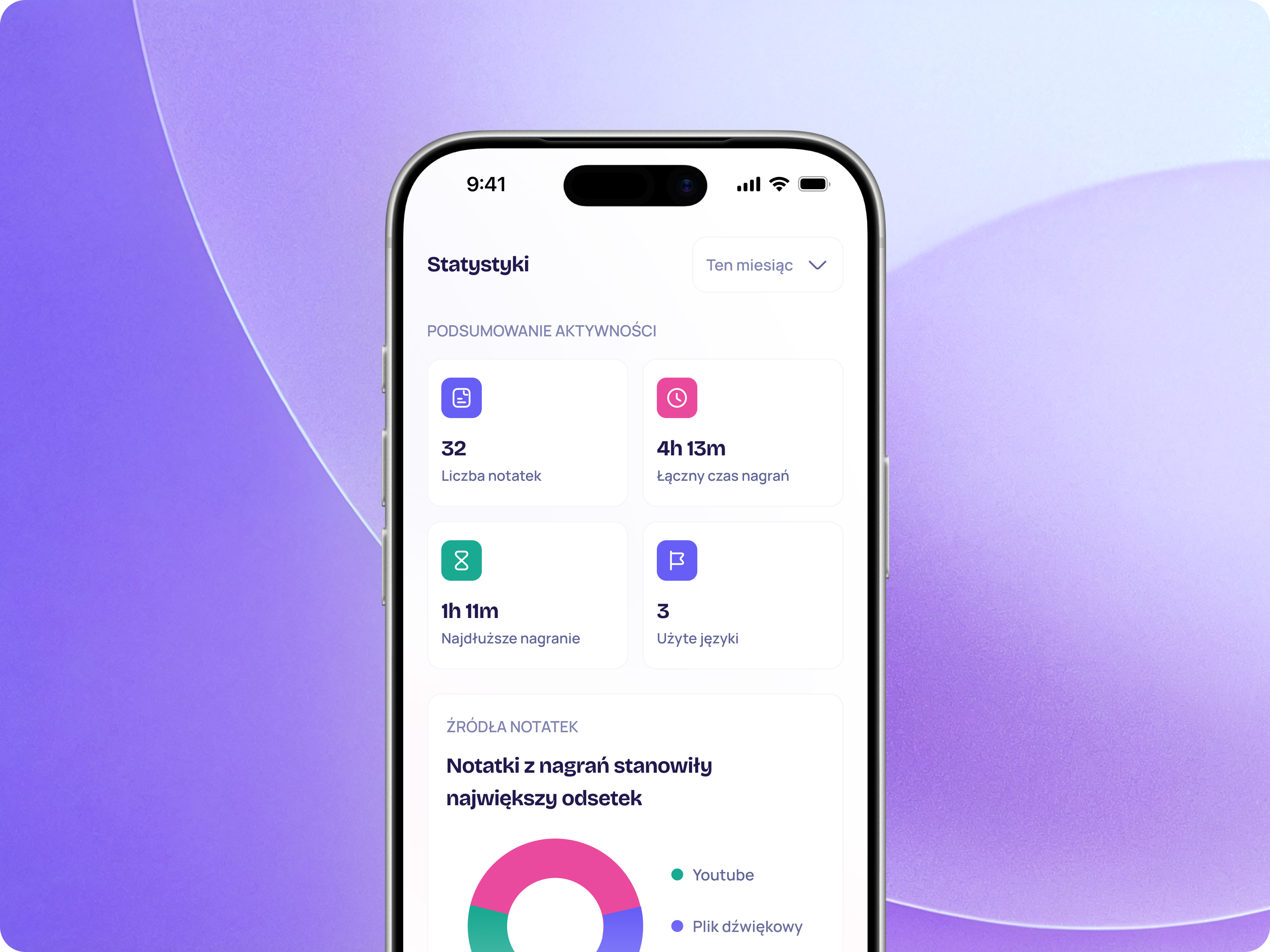 Statistics & Activity Overview (Notes, Recordings) Mobile App analytics clean design dashboard donut chart mobile app notes recordings statistics stats ui ux
