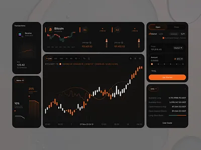 UI Components for an Trading Platform 3d 3d design analytics chart components dashboard finance fintech jk mahbub platform statistics ui ux