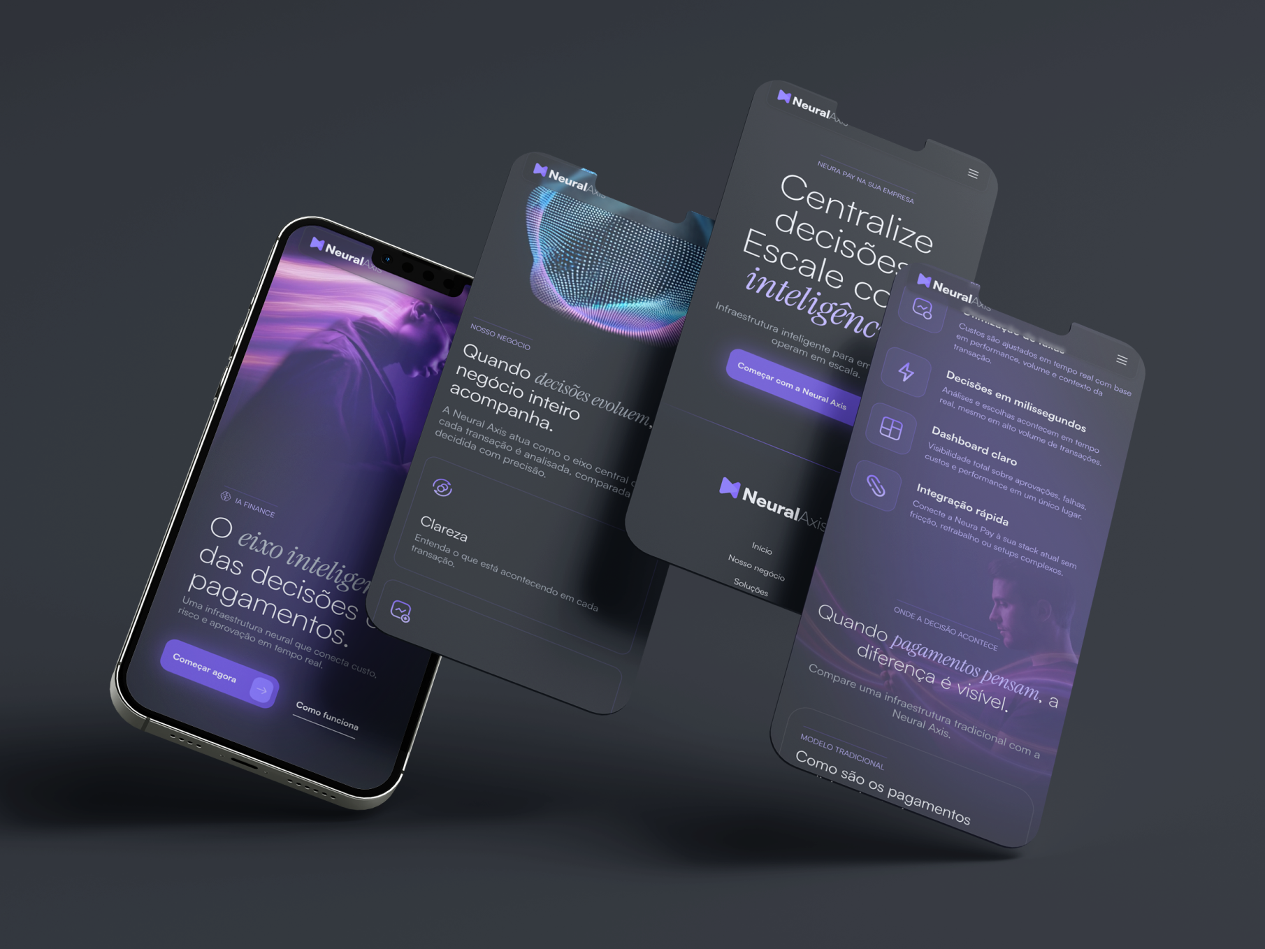 Example of UI Design For Corporate / Institutional