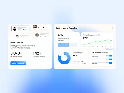 SaaS Website Data Visualization ai saas bento card data data visualization fintech healthcare landing page design saas saas website web ui web uiux website design