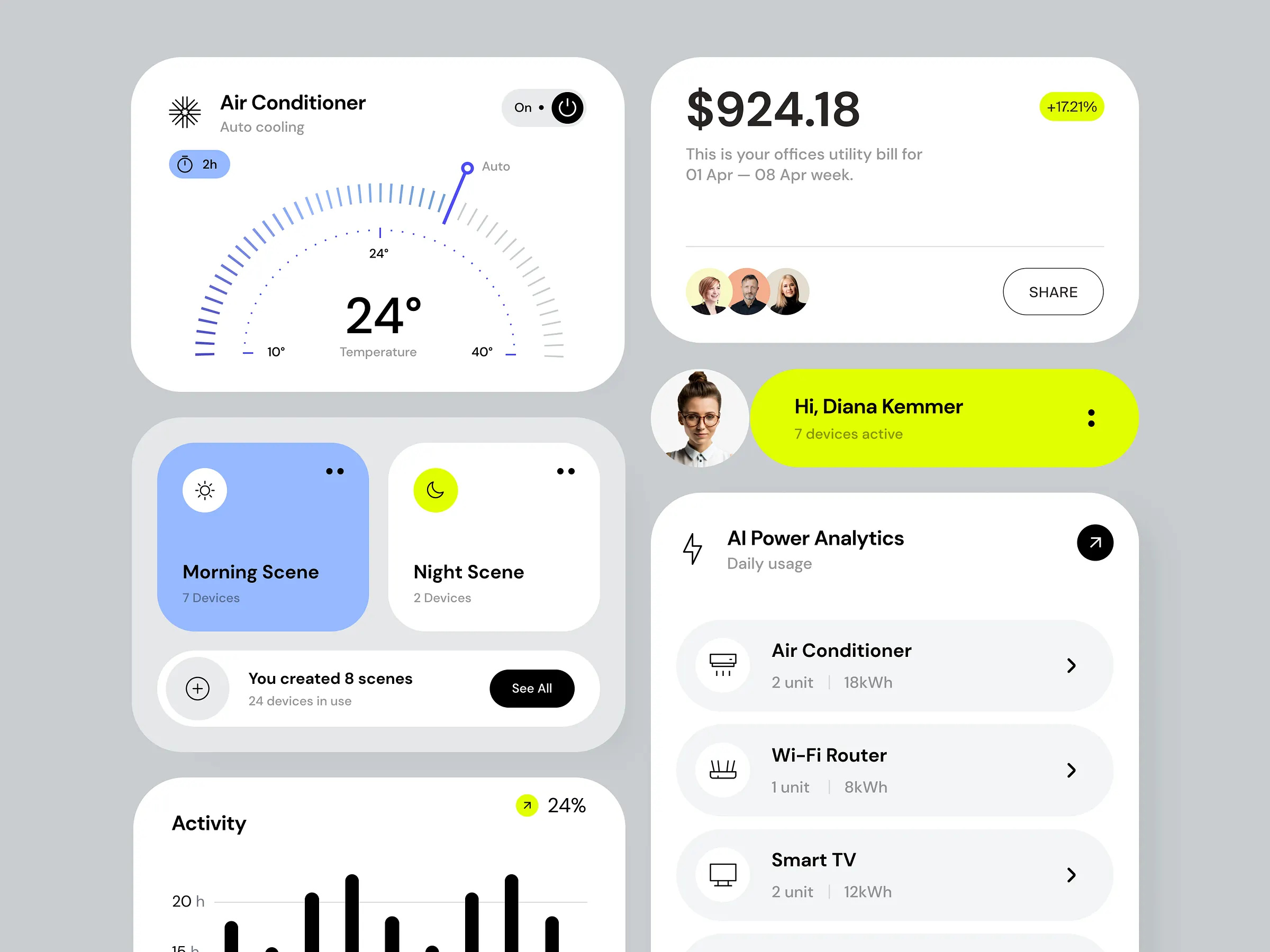 Kit Ui Design kit kit design kit ui ux ui ui kit ui ux