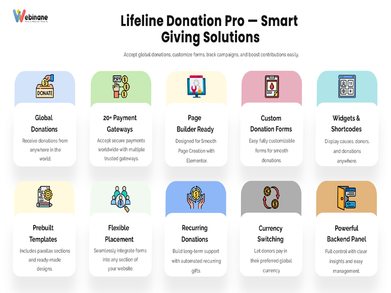 Lifeline Donation Pro – Powerful Tools to Boost Every Campaign charity website template charity websites donation donation system fundraising landing page landing page design lifeline minimal web design ngo website non profit organization nonprofitdesign plugin design responsivedesign social impact web design version11 web design website design websiteshowcase wordpresstheme