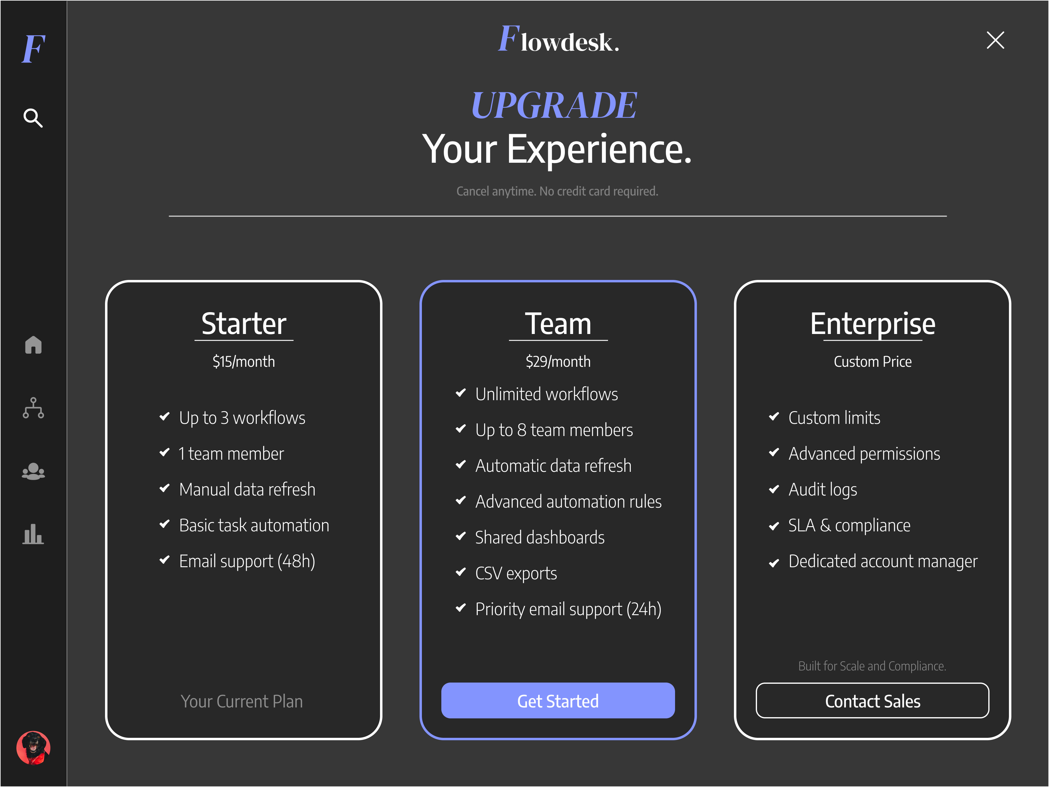 Example of Modern Pricing Pages