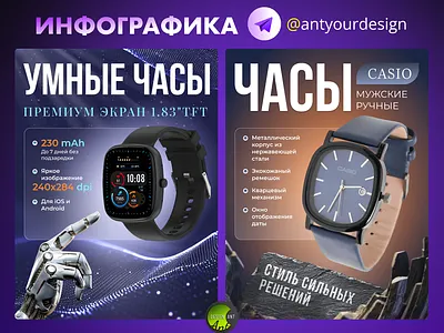 Часы мужские ручные и умные часы - инфографика casio uzum валдбериз дизайн изюм инфографика карточка карточки товара косметика маркетплейс озон умные часы часы яндекс маркет