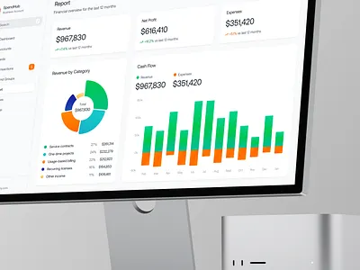 Business Finance Dashboard UI on Desktop analytics design charts ui dashboard ui data visualization desktop ui finance software fintech dashboard product design saas ui web application