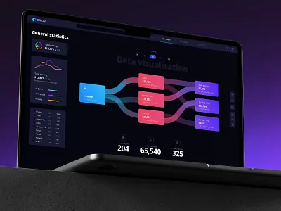 Orion UI kit – data visualization and charts templates for Figma ai app blockchain business chart charts cloud dashboard dataviz design desktop dev infographic money saas sales sankey service statistic template