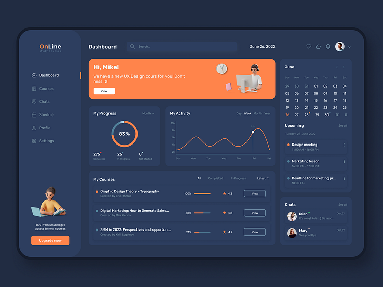 Online Study Courses Dashboard By Inna Lotovchits On Dribbble Online Study Courses Dashboard By Inna Lotovchits On Dribbble