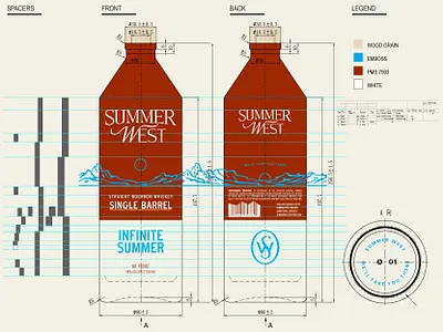 Custom Bourbon Bottle Design bottle design bourbon bourbon design custom bourbon graphic design heirarchy label design layout whiskey